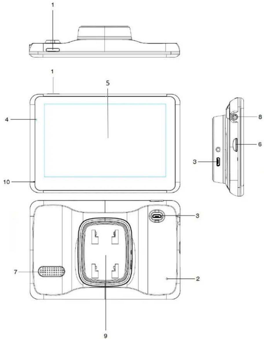 BLAUPUNKT TravelPilot 65 Active Connect - Inbetriebnahme - 1