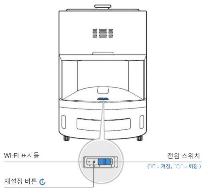 Wi-Fi 표시등 재설정 버튼 전원 스위치 ("1" = 켜짐, "○" = 꺼짐)