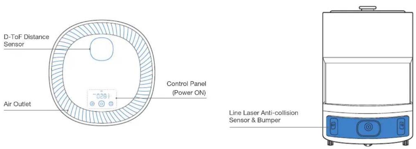 ECOVACS ATMOBOT Andy - Package Contents/2.2 Product Diagram - 1