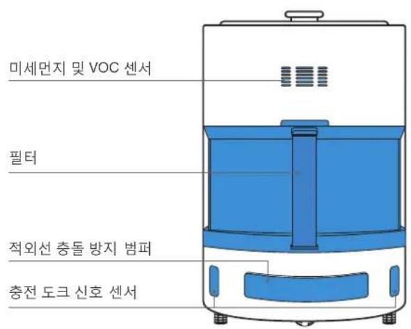 미세먼지 및 VOC 센서 필터 적외선 충돌 방지 범퍼 충전 도크 신호 센서