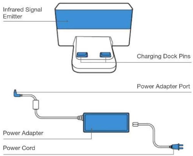Infrared Signal Emitter Charging Dock Pins Power Adapter Port Power Adapter Power Cord