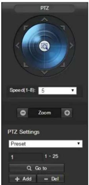 Amcrest IP2M-842EB - PTZ - 2