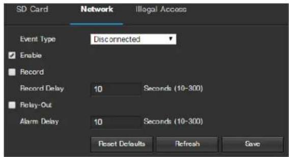 Amcrest IP2M-842EB - Network - 1