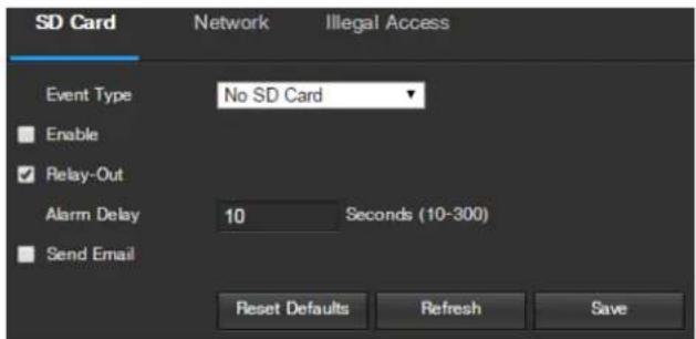Amcrest IP2M-842EB - SD Card - 1