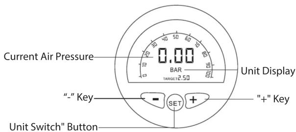 Current Air Pressure 0.00 BAR TARGET 2.50 Unit Display "-" Key - SET + "+" Key Unit Switch" Button