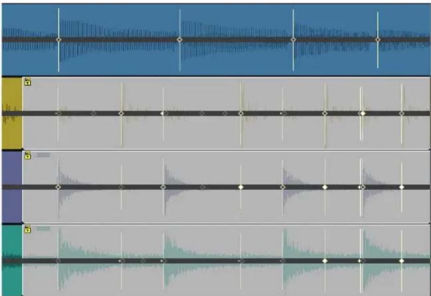 Audio waveform display with multiple channels and keyframes, showing varying amplitude and frequency patterns across the timeline.