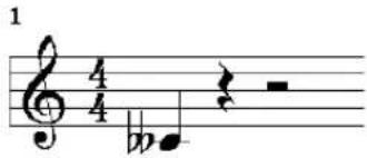 CAKEWALK Sonar 8.5 - Using Enharmonic Spellings - 3