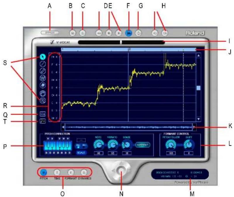 A B C D E F G H S I R J Q K T L P PITCH CONNECTION NOTE YERRATO SENSE CURRENT 60 30 25 60 6 PITCH TIME FORMANT DYNAMICS O N M B0240145592 E 1100403 VOLUME 0 -31 0 - 31 Powered by VarPhiase