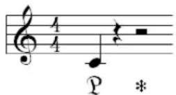 CAKEWALK Sonar 8.5 - Adding pedal marks (sustain) - 3