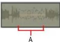 CAKEWALK Sonar 8.5 - To Mute a Time Range Using Default Style - 1
