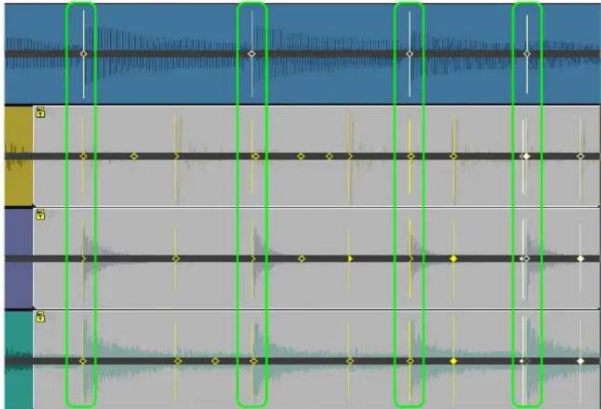 Audio waveform display with multiple channels and highlighted segments, showing varying amplitude levels across the timeline.