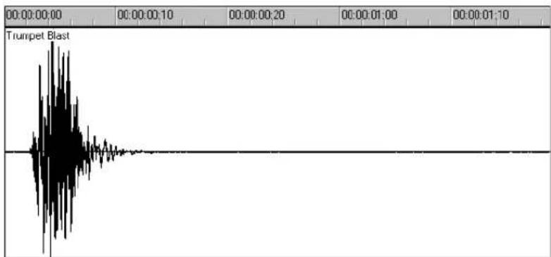 CAKEWALK Sonar 8.5 - Waveforms - 2
