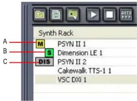 Synth Rack A — M PSYN II 1 B — S Dimension LE 1 C — DIS PSYN II 2 Cakewalk TTS-1 1 VSC DXi 1