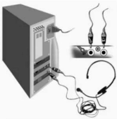 Auralog Tell me More 5.0 - Installing the headset - 1