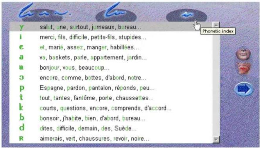 Auralog Tell me More 5.0 - Pronunciation Index - 1