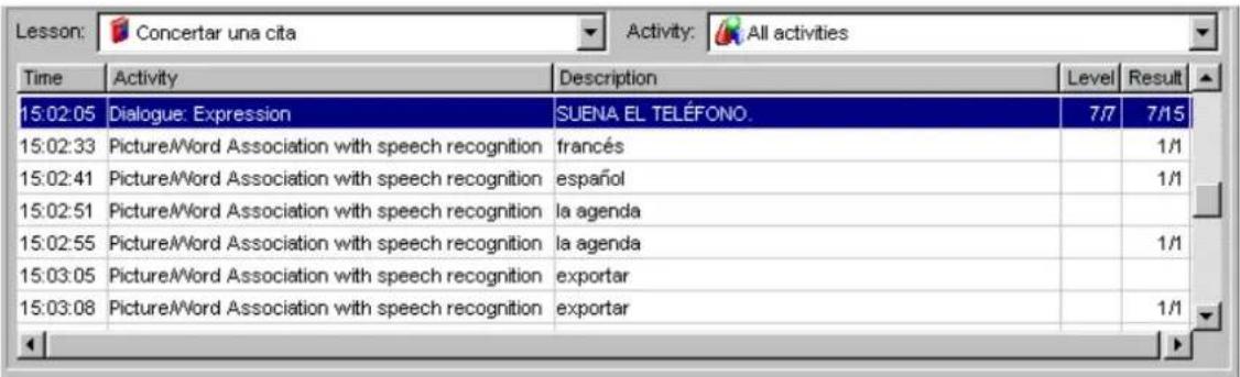 Auralog Tell me More Education 7.0 - Explanation of the columns on the Detailed record tab - 1