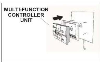 MULTI-FUNCTION CONTROLLER UNIT