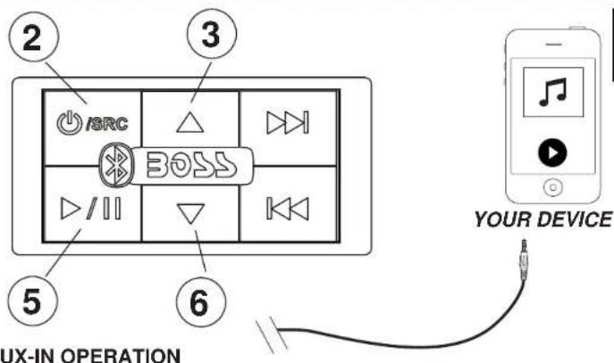 2 3 ISRC BOSS 5 6 UX-IN OPERATION YOUR DEVICE