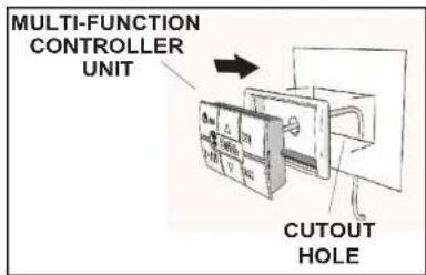 MULTI-FUNCTION CONTROLLER UNIT CUTOUT HOLE