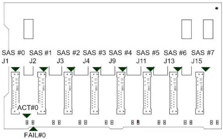 Supermicro SuperChassis SC743 - D-4 Front Connectors and Indicators - 1