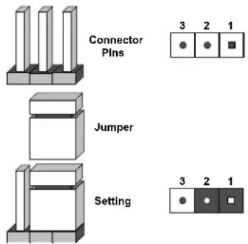 Supermicro SuperChassis SC743 - Explanation of Jumpers - 1
