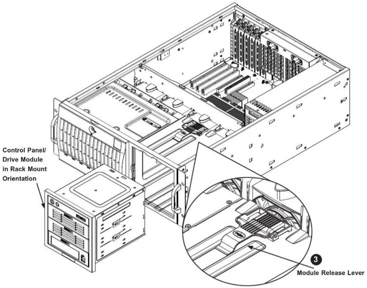 Supermicro SuperChassis SC743 - Rotating the Control Panel/Drive Module for Rack Mounting - 1