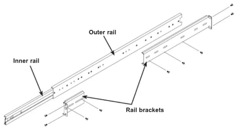 Supermicro SuperChassis SC743 - Identifying the Rails - 1