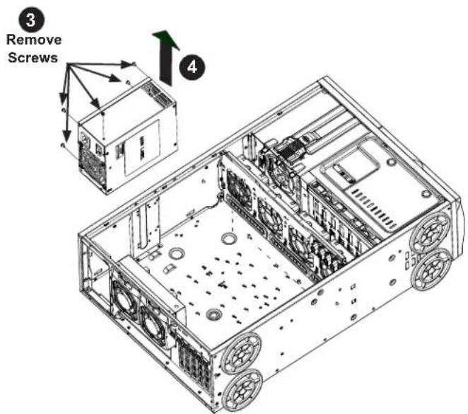 Supermicro SuperChassis SC743 - Installing the Power Supply - 2