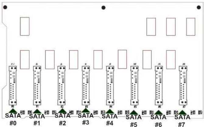 Supermicro SuperChassis SC743 - Rear Connectors - 1