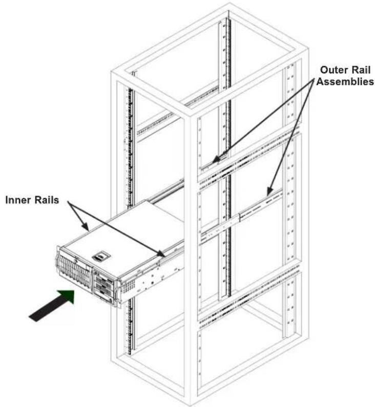Supermicro SuperChassis SC743 - Installing the Server into the Rack - 1
