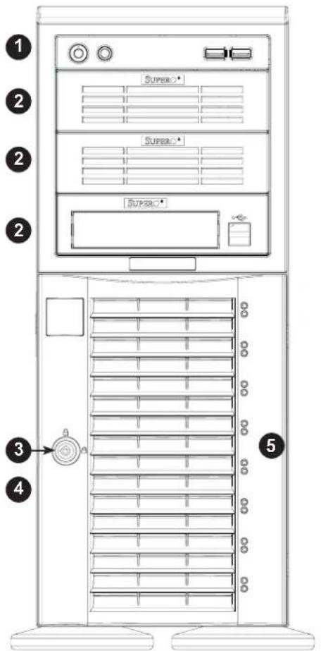 Supermicro SuperChassis SC743 - Front Features - 1