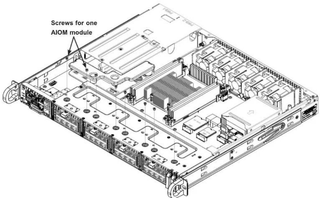 Supermicro SuperServer 1019D-14C-FRN5TP - Inserting the AIOM Module - 2