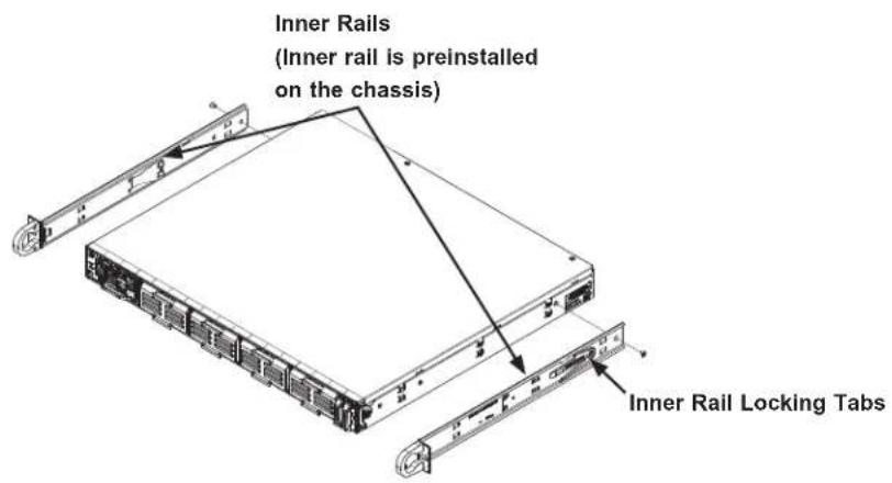 Supermicro SuperServer 1019D-14C-FRN5TP - Identifying the Sections of the Rack Rails - 1