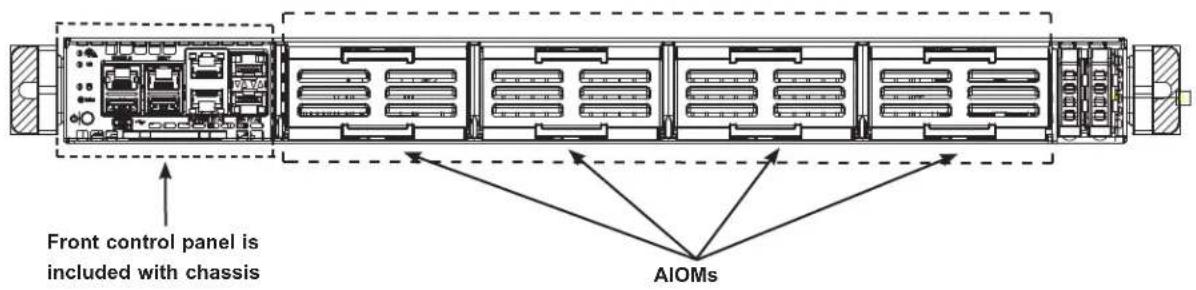 Supermicro SuperServer 1019D-14C-FRN5TP - Front Features - 1