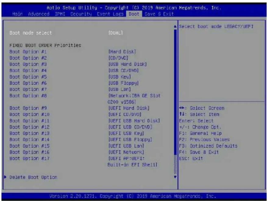 Supermicro SuperServer 1019D-14C-FRN5TP - Boot - 1