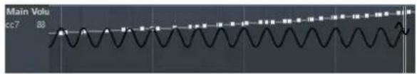 STEINBERG Cubase AI 9.5 - Sine, Triangle, and Square Mode - 1
