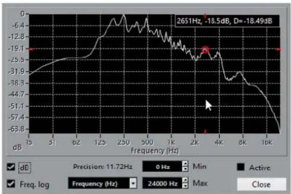 STEINBERG Cubase AI 9.5 - Spectrum Display - 1