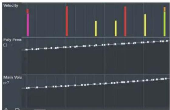 STEINBERG Cubase AI 9.5 - Using the Controller Display - 1