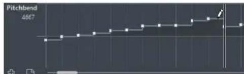 STEINBERG Cubase AI 9.5 - Editing Events in the Controller Display - 2