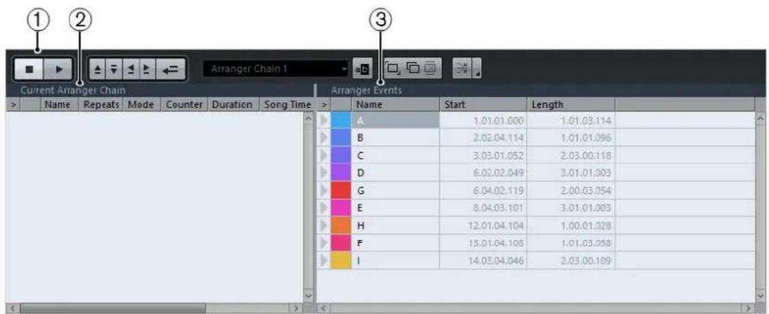 STEINBERG Cubase AI 9.5 - Arranger Editor - 1