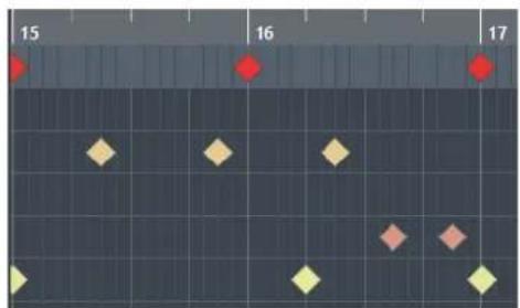 STEINBERG Cubase AI 9.5 - Note Display - 1