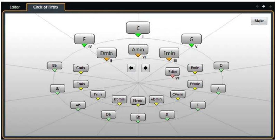 STEINBERG Cubase AI 9.5 - Chord Assistant - Circle of Fifths - 1