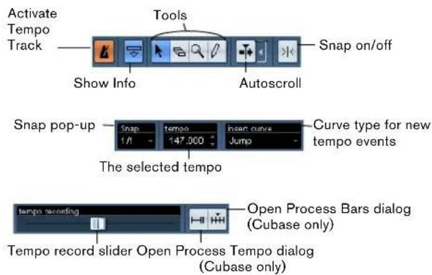 STEINBERG Cubase Studio 5 - The toolbar - 1