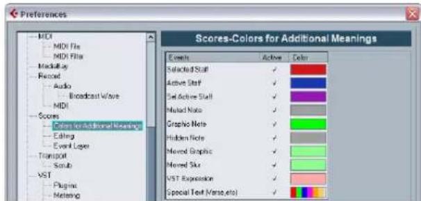STEINBERG Cubase Studio 5 - Coloring notes - 1