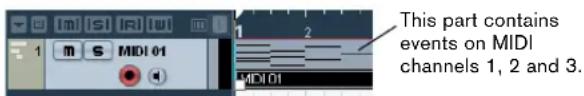 STEINBERG Cubase Studio 5 - Dissolving parts into separate channels - 1