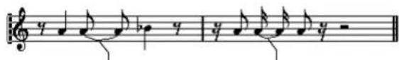 STEINBERG Cubase Studio 5 - About tied notes - 1
