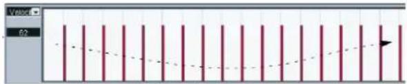 STEINBERG Cubase Studio 5 - Editing velocity values - 2