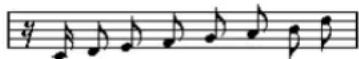 STEINBERG Cubase Studio 5 - Using Rests as Display Quantize setting - 3