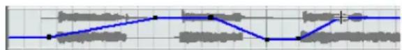 STEINBERG Cubase Studio 5 - Using the various modes of the Line tool to draw automation curves - 1