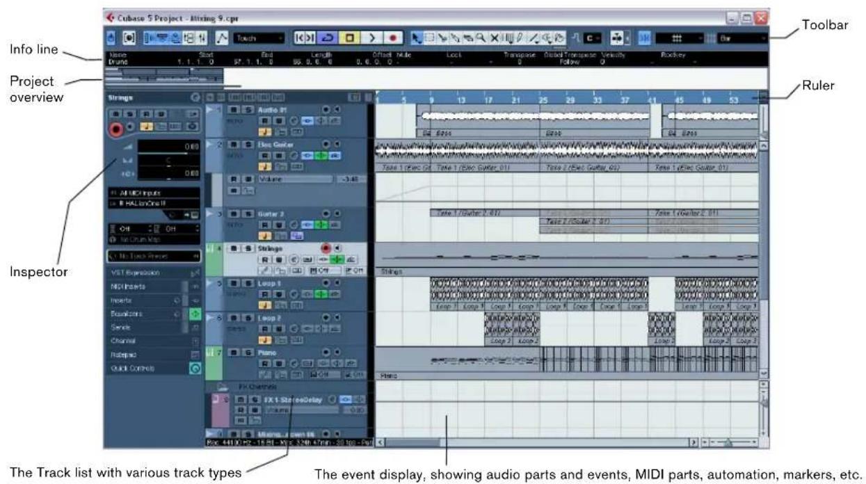 STEINBERG Cubase Studio 5 - Window Overview - 1